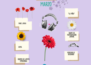 _AVANCE marzo 2026 web (Post de Facebook)